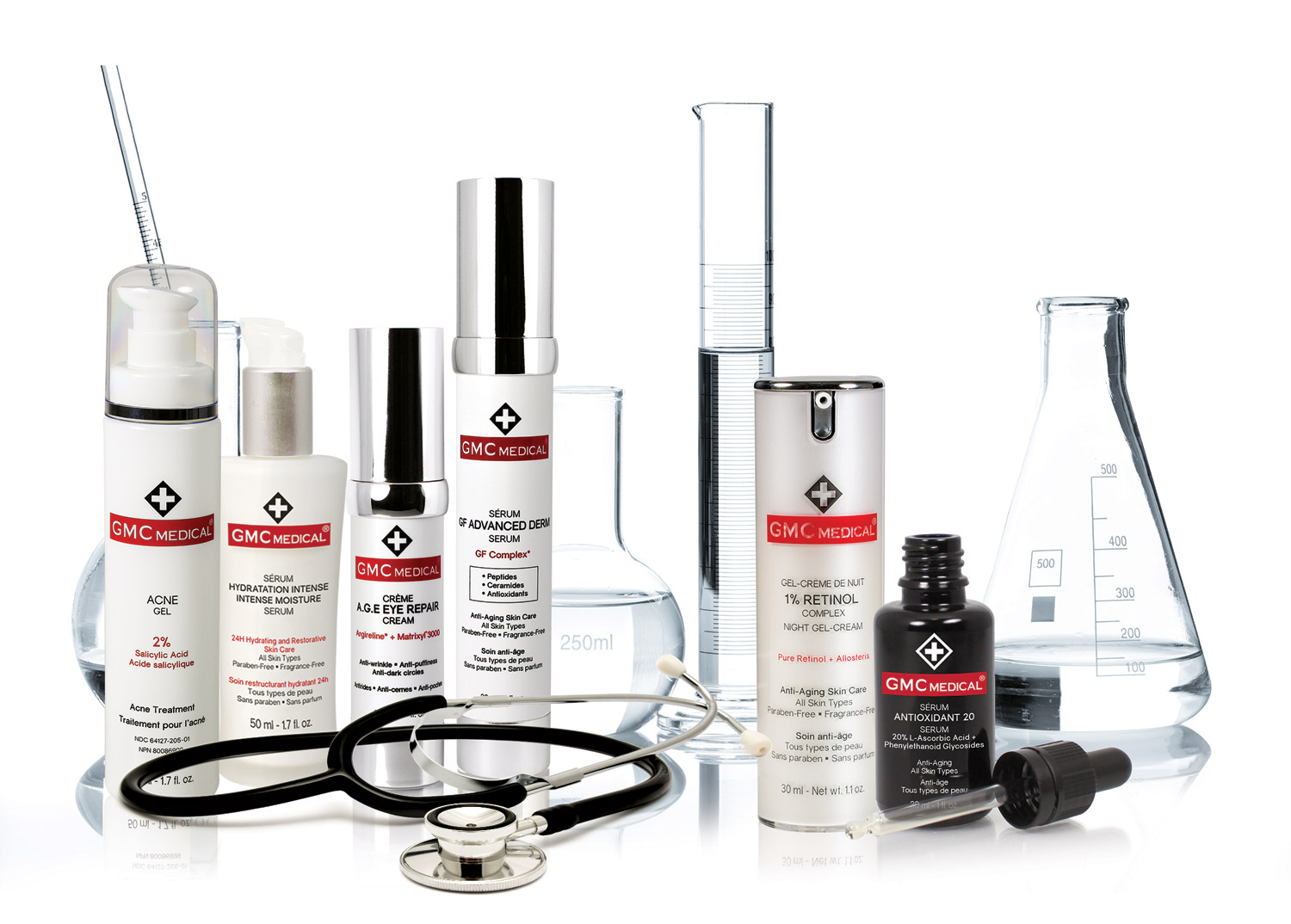 GMC Medical products